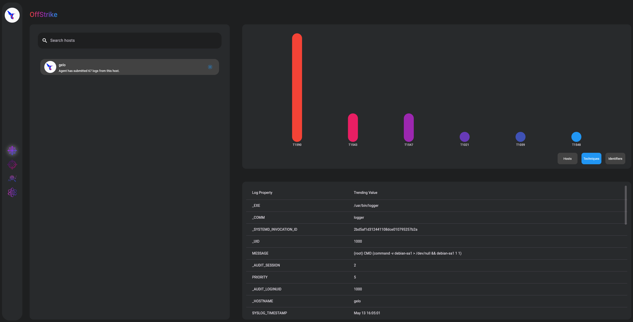 OffStrike Dashboard