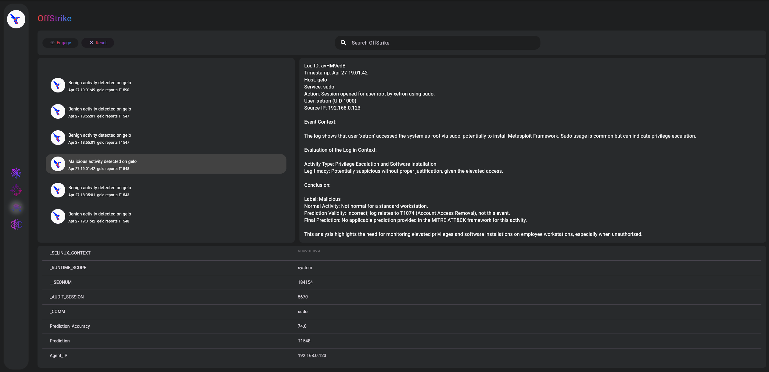 Web Portal Threats Management