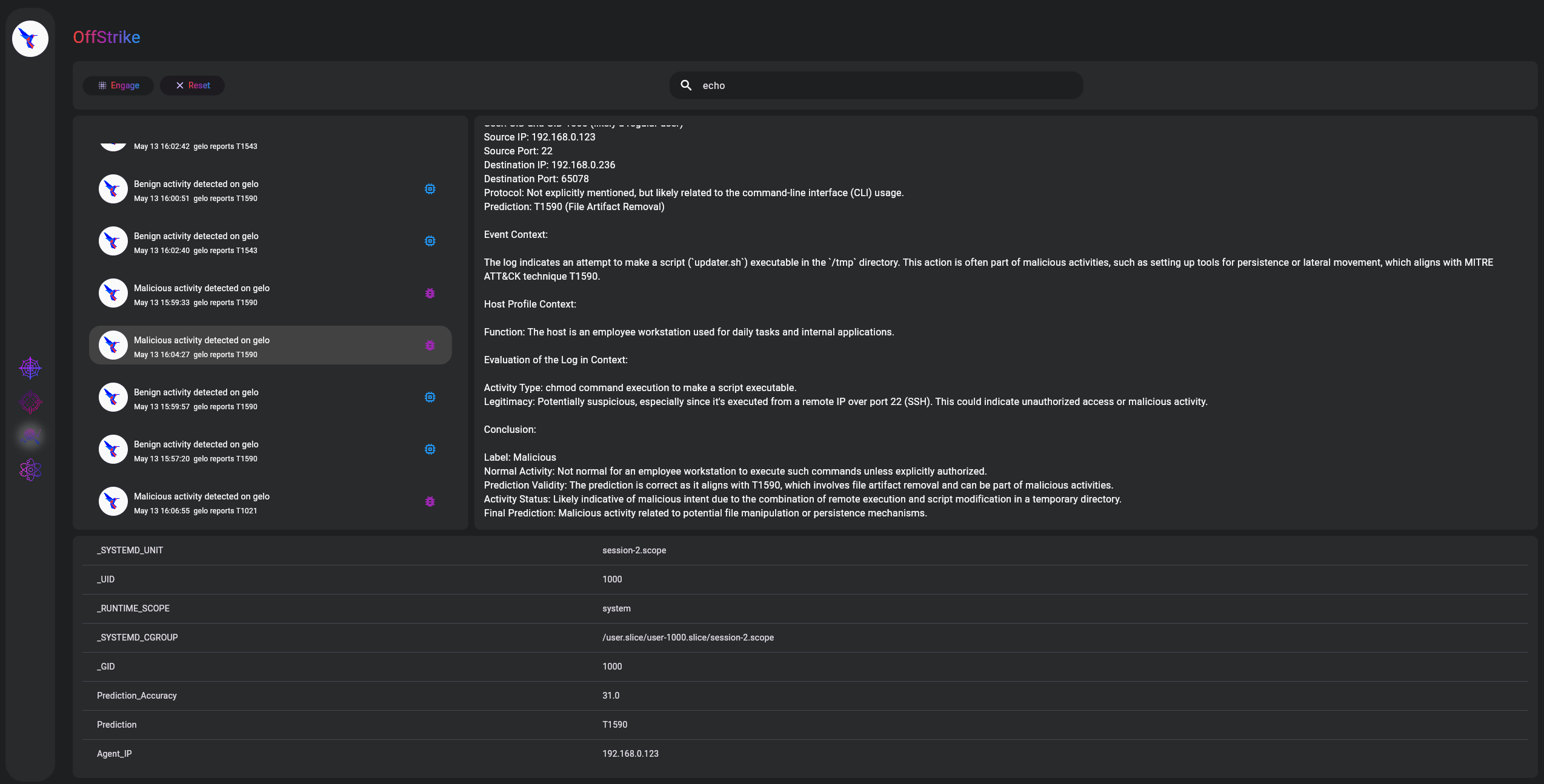 OffStrike Threat Detection Malicious